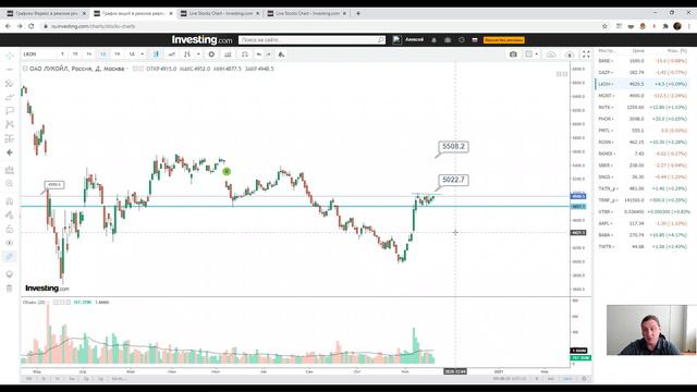 рекомендации 23112020 смотреть онлайн