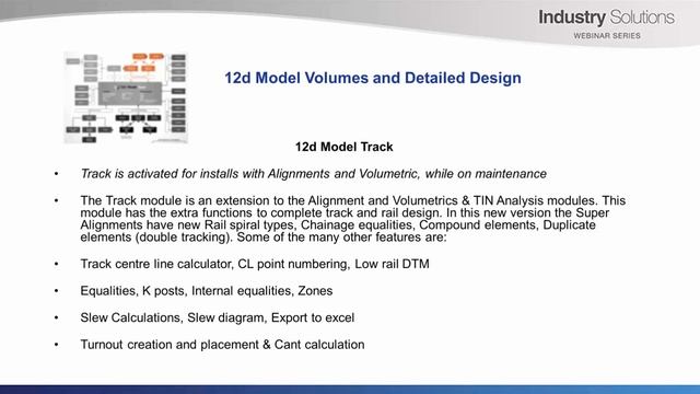 12d Model Modules: A Brief Overview - Industry Solutions Webinar Series смотреть онлайн