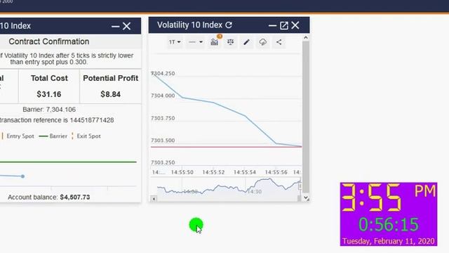 Binary options lower barrier winning strategy using matching low indicator смотреть онлайн