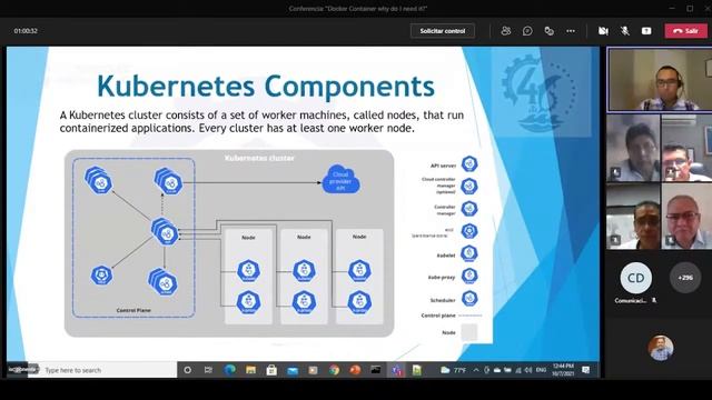 Docker container, why do I need it? смотреть онлайн