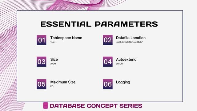 Oracle 21c, Creating Tablespace in Oracle смотреть онлайн