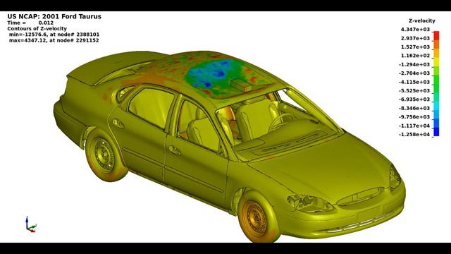Drop test with brick, fallen on automobile / Кирпич падает на машину с 10-го этажа смотреть онлайн