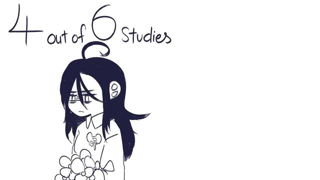 6 Signs you were raised by absent parent смотреть онлайн