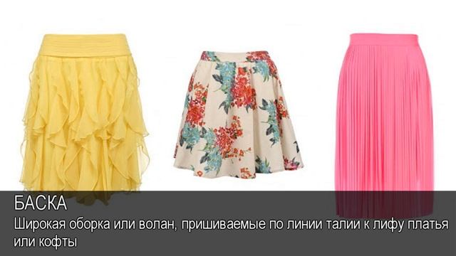 Баска. Толковый Видеословарь русского языка смотреть онлайн