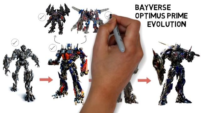OPTIMUS PRIME, All Forms (in Transformers Live-Action Films) смотреть онлайн