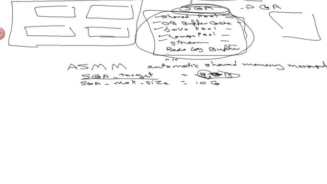 Oracle Database 11g R2 Workshop Ch 13 DBA COURSE كورس اوركال الجزء رقم 13 смотреть онлайн