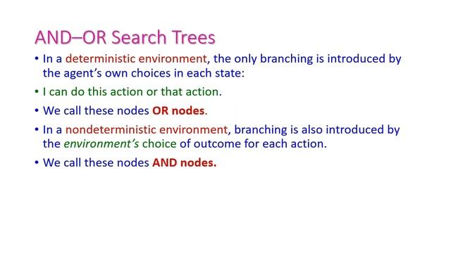 Search with Nondeterministic Actions-Artificial Intelligence-unit-2-Solving Problems by Searching смотреть онлайн