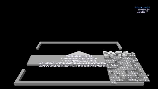 Deep Node, Inc. - Detecting a Covert Channel смотреть онлайн