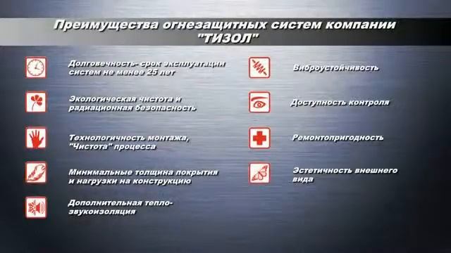 Конструктивная огнезащита строительных конструкций и инженерных сетей смотреть онлайн