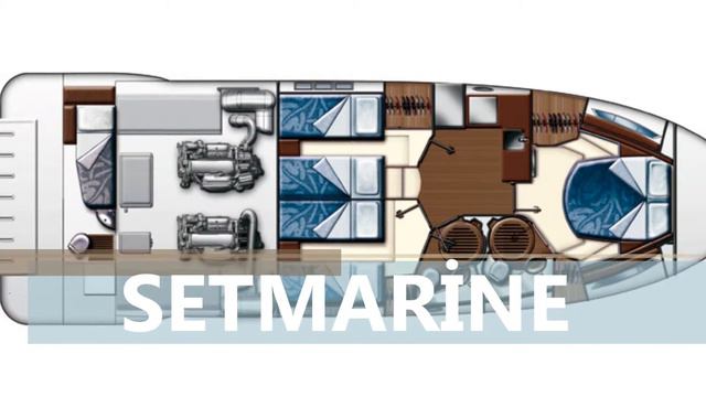 SET - MARİNE KİRALIK YATLAR ANTALYA KEMER смотреть онлайн