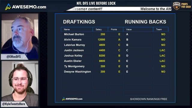 NFL DFS LINEUPS: CHARGERS SAINTS MONDAY NIGHT FOOTBALL SHOWDOWN PICKS DRAFTKINGS & FANDUEL 10/12 смотреть онлайн