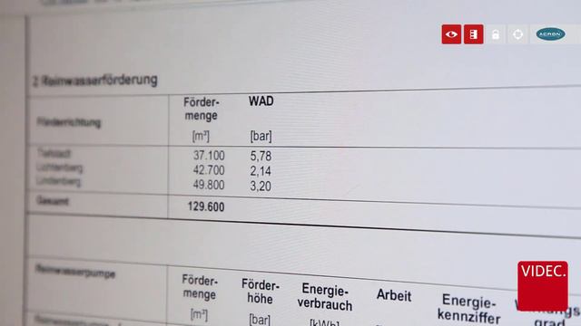 ACRON Applikationsvideo Berliner Wasserbetriebe смотреть онлайн