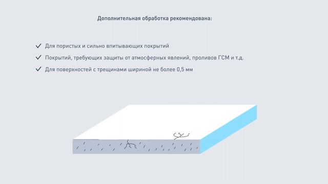 Дорожный гидрофобизатор 