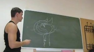 Миофасциальный Массаж. Основы. 18 Главных Правил.