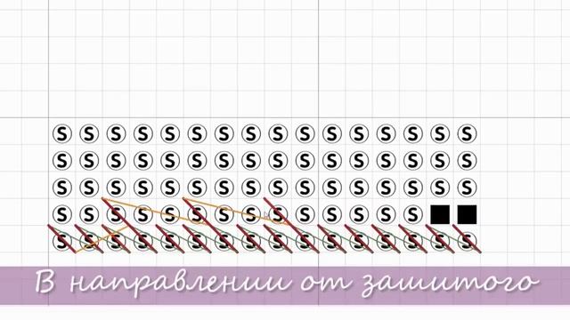 Как вышивать ровный фон гобеленом смотреть онлайн