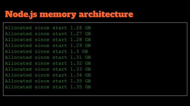 Node js memory limitations смотреть онлайн
