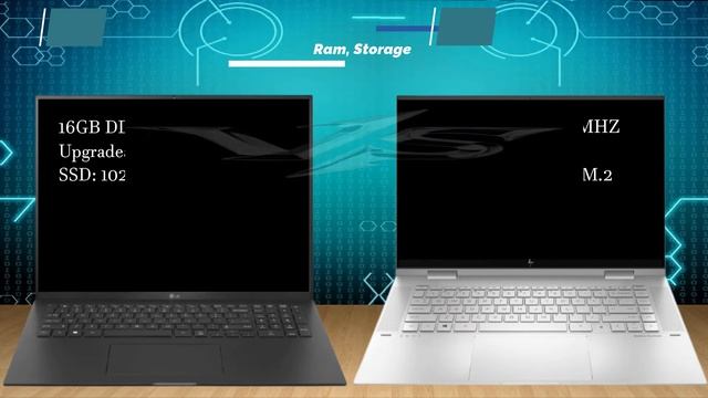 LG gram 2021 Vs Hp envy x360 Laptop Challange , Price , Released смотреть онлайн