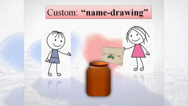 St Valentine's Day - История Дня Святого Валентина