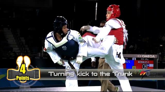 Правила счета тхэквондо ВТ смотреть онлайн