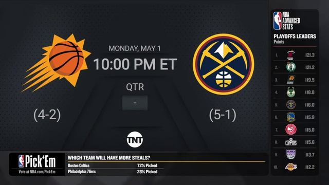 Suns @ Nuggets Game 1 Live Scoreboard | #NBAPlayoffs Presented by Google Pixel смотреть онлайн