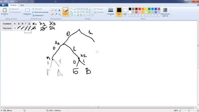 Кодирование Хаффмана (пример) смотреть онлайн