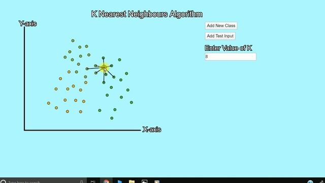 K-Nearest Neighbors | Machine learning | Python смотреть онлайн