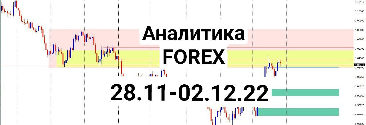 Аналитика FOREX C 28.11.2022 по 02.12.2022