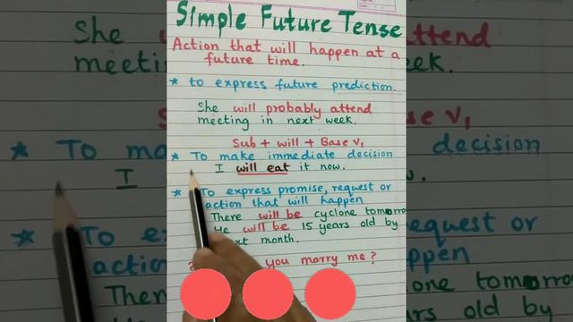 Use of simple future tense. смотреть онлайн