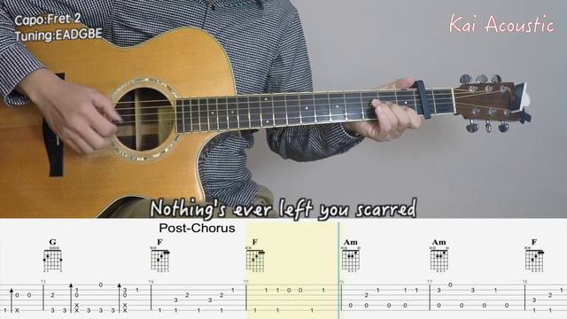 Never Grow Up(Taylor Swift) | Fingerstyle Guitar Tutorial TAB & Chords & Lyrics смотреть онлайн