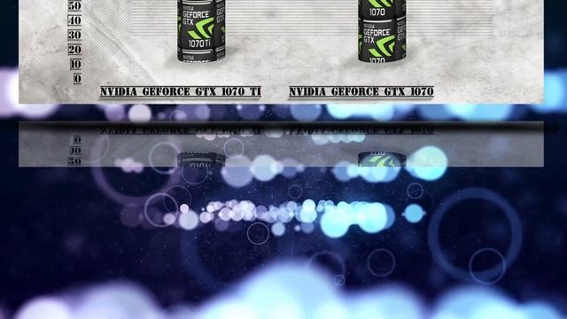 GEFORCE GTX 1070 TI vs GTX 1070 BENCHMARK REVIEW – 1080p | 1440p | 4K смотреть онлайн