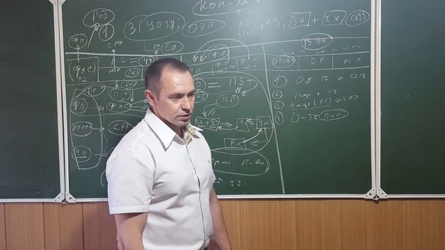 225 схема п 3 ч 1, ч 8,9,11 ст 99 смотреть онлайн