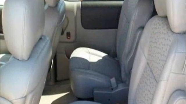 2008 Chevrolet Uplander Used Cars Boise ID смотреть онлайн