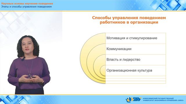 1.2.3 Этапы и способы управления поведением смотреть онлайн