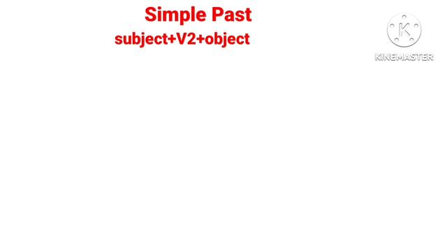 English Grammar Tenses # Gurukul aspirants,+ for all competitive exams (@sanjusenglishworld7705 смотреть онлайн