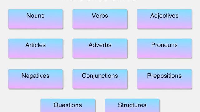 The French Grammar Guide смотреть онлайн