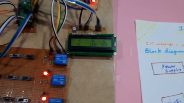 IOT Based Fault Detection of Underground Cables through Raspberry Pi Pico смотреть онлайн