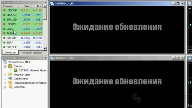 StreamForex. Урок 4 Основной функционал торгового терминала MetaTrader4