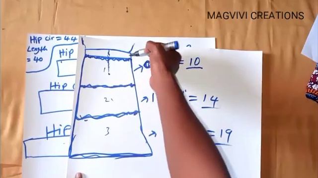 HOW TO MAKE A GYPSY SKIRT/ GYPSY GOWN смотреть онлайн