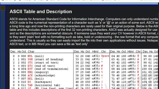 CIT1613#2914 Lecture M - Ascii, bit shifting, Caesar's смотреть онлайн