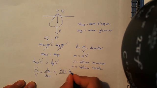 Spinta Idrostatica Di Archimede - Volume Immerso Di Un Iceberg - Esercizi Svolti Di FISICA