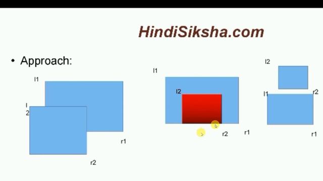 Python Interview: Find if two rectangles overlap (theory) in Hindi смотреть онлайн
