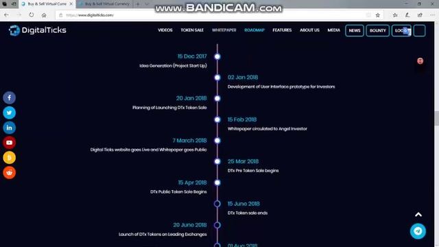 digitalticks website and ico review TR смотреть онлайн