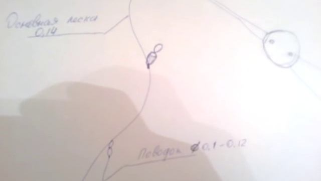 Оснастка поплавочной удочки для ловли зимой на озерах и прудах смотреть онлайн