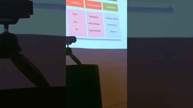 Когда нужна BigData ч 2 смотреть онлайн