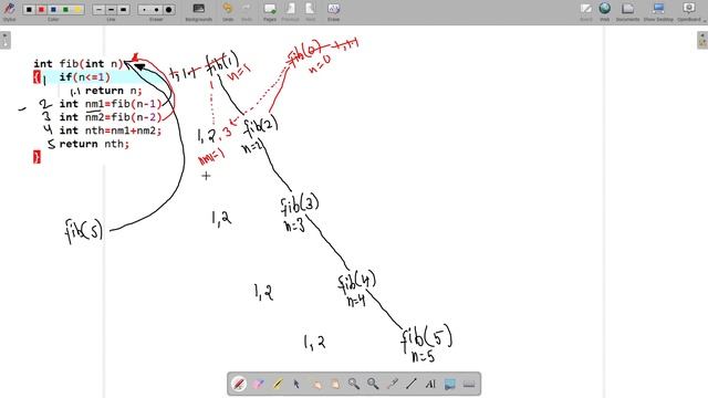 nth fibonacci number in c using recursion explained смотреть онлайн
