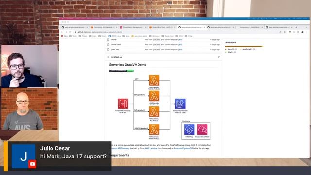 Java on Lambda best-practices | Serverless Office Hours смотреть онлайн