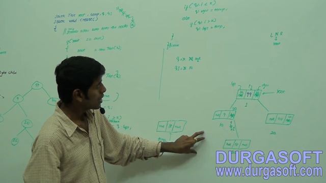 Data Structures Binary Search Tree Create Part 4 смотреть онлайн