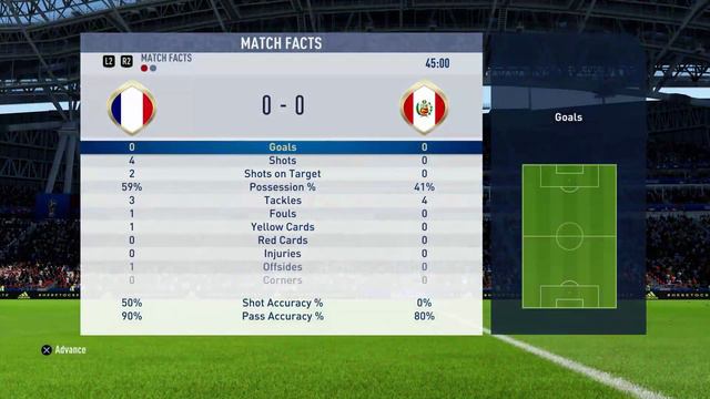 [PS4pro] FIFA18 World Cup mod DLC" C조 프랑스 VS 페루 (2018 FIFA World Cup Russia) 시뮬레이션 смотреть онлайн