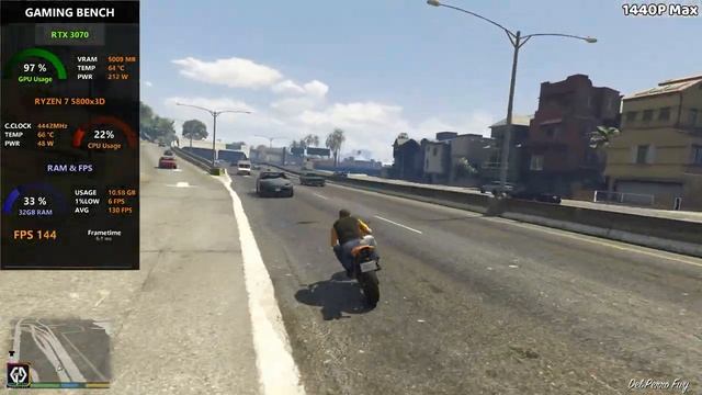 GeForce RTX 3070 Test In 2023 With 30 Games? | 1440P | DLSS |