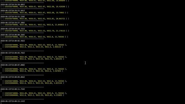 CCXT Pro watchOHLCV behavior explained смотреть онлайн